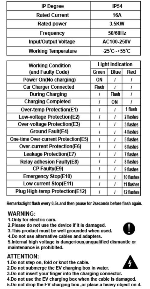 4-EVMOTIONS Delta Wi-Fi EVSE Type2 (max. 16A) Електрическо зарядно за автомобил